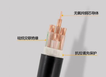 坚宝电缆